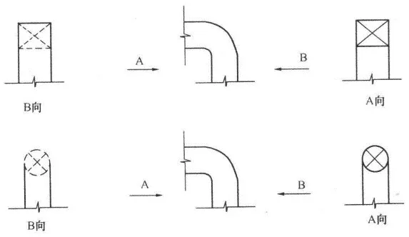 画CAD忘记图例？一篇文章解决,画CAD忘记图例？一篇文章解决,设计,图纸,要求,第56张