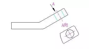 机械制图·······机械人必须掌握的基础,机械制图，这是机械人必须掌握好的基础,产品,结构,图纸,第6张