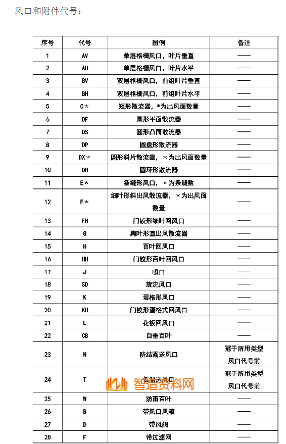 机械设计超全CAD图例符号画法大全（三）,image.png,设计,自动,加工,第6张