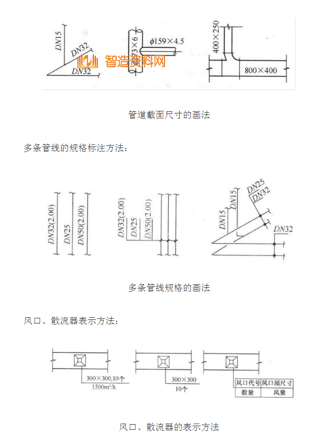 机械设计超全CAD图例符号画法大全（七）,image.png,设计,自动,加工,第5张